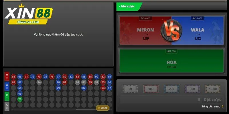 Đá gà tre - Giải trí sôi động cùng chiến binh kịch tính